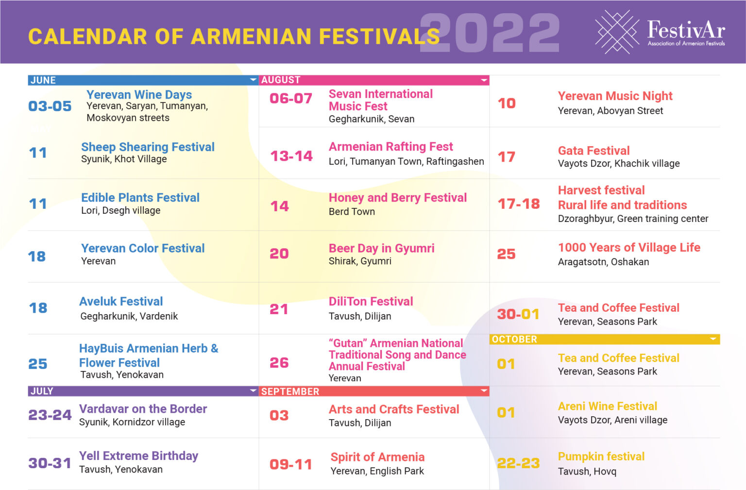 Festivals and events 2022 in Armenia