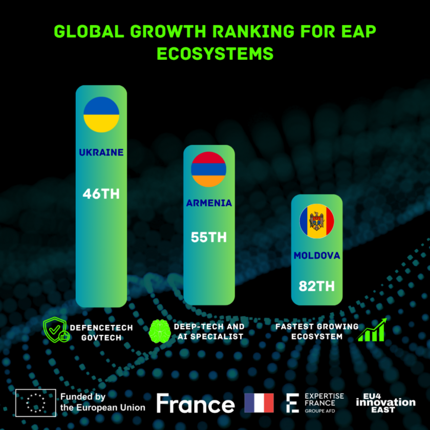 VivaTech 2026 : l’Arménie affirme ses ambitions technologiques à Paris